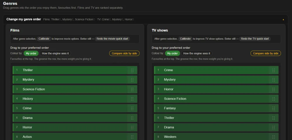 Preferences: your genres in order, favourites at the top